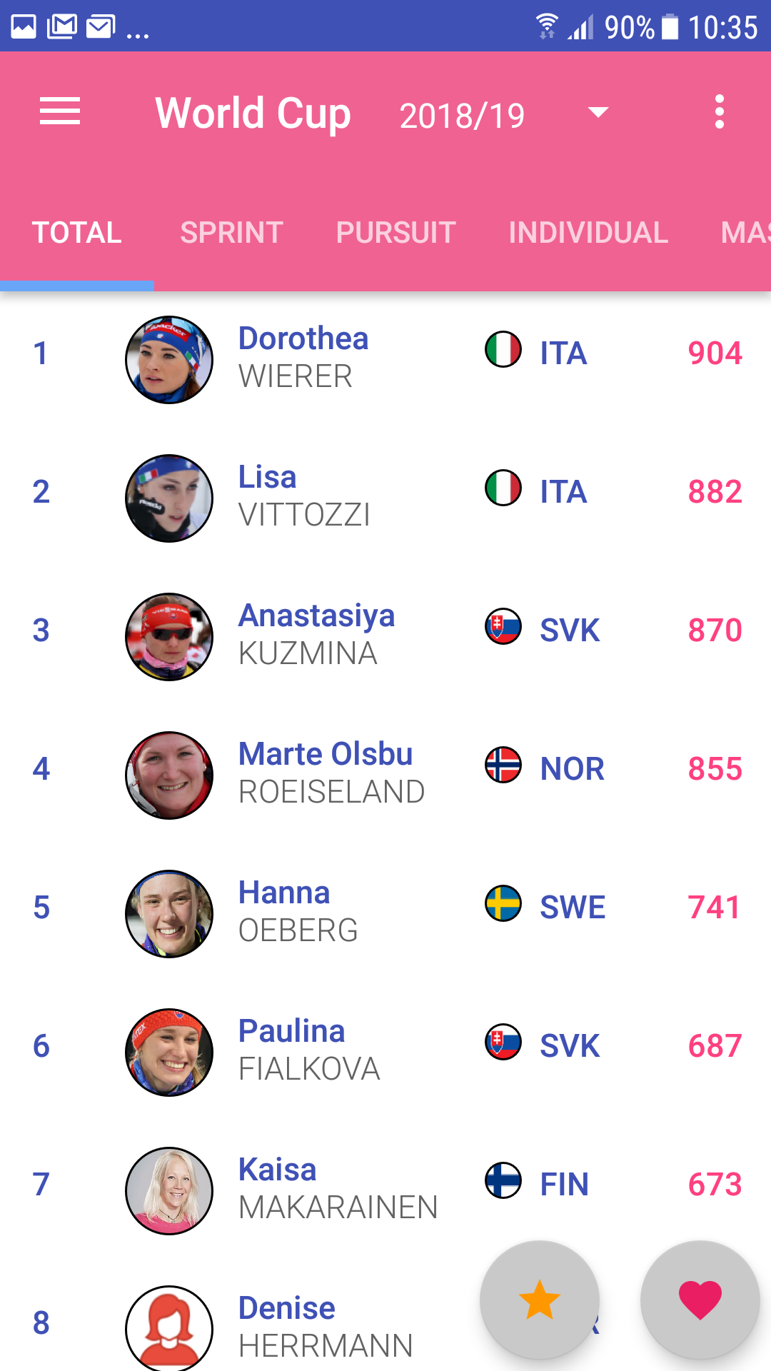 Biathlon.LIVE – 2